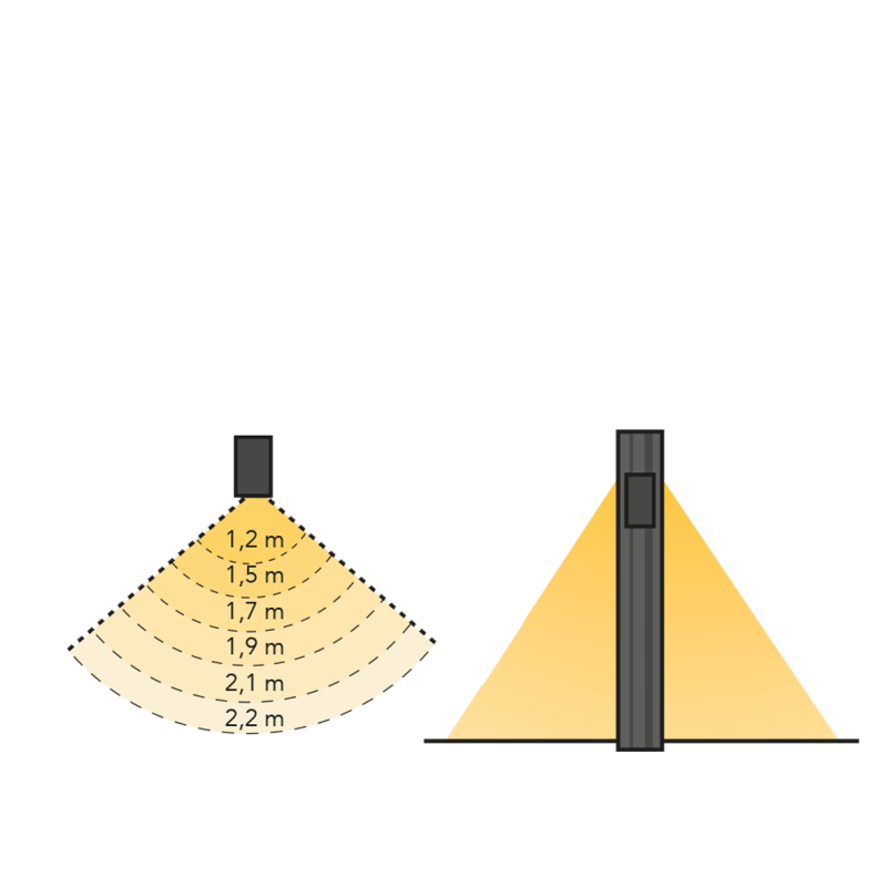 Lightpro 12V Low Voltage Alon 3W IP44 Post Light 8